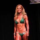 Shannon  Syphus - NPC North Carolina State  2013 - #1